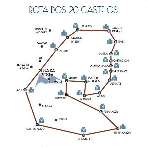 castelosdefronteira.com